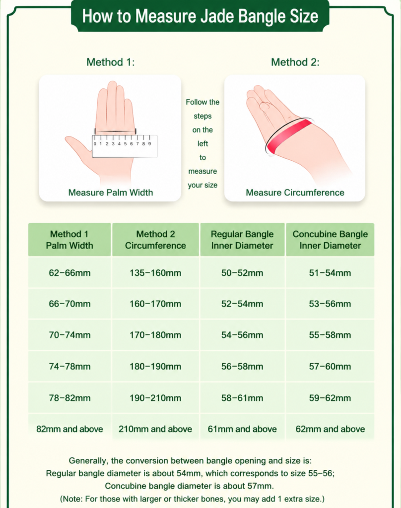 Jade bangle size chart: measure palm width or hand circumference and convert to bangle inner diameter in mm